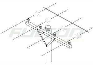 Essential Energy CEOM7106.14